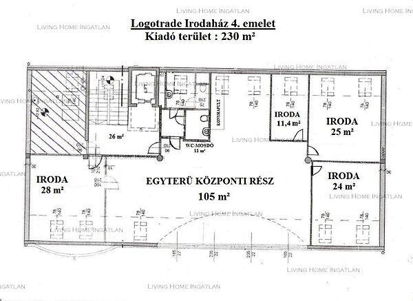 Budapest, XIII. kerület képe