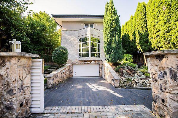 Irányi Dániel, Budapest, II. kerület képe