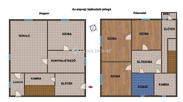 Kató, Sárvár képe