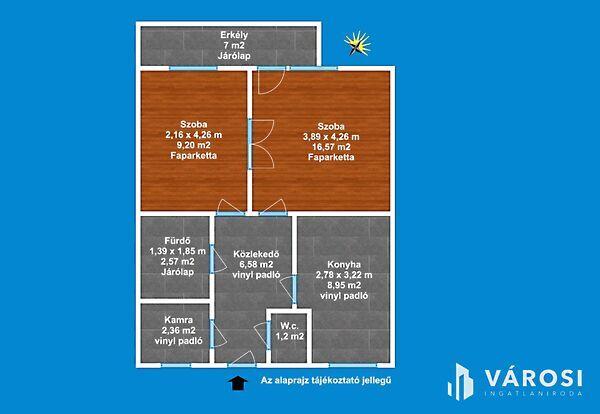 Szeged, Szeged képe