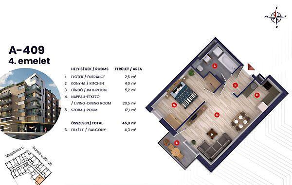 Magdolna, Budapest, VIII. kerület képe