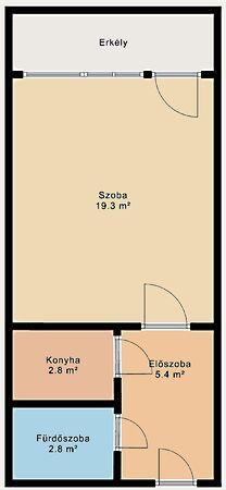 Kossuth Lajos, Budapest, XXI. kerület képe