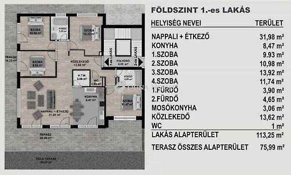 Budapest, XI. kerület képe