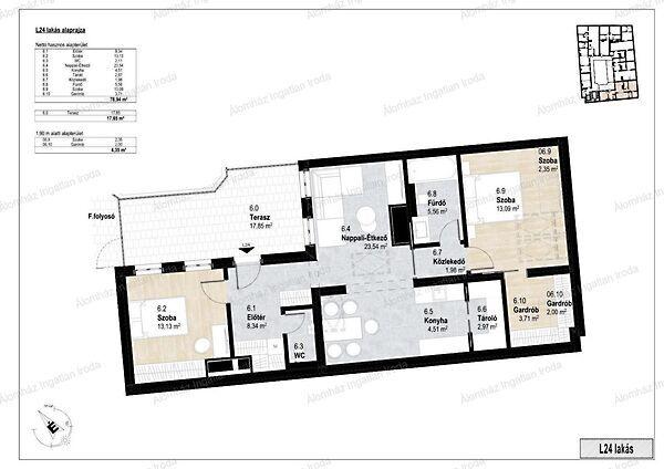 Budapest, VI. kerület képe