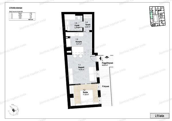 Budapest, VI. kerület képe