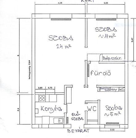 Budapest, XIII. kerület képe