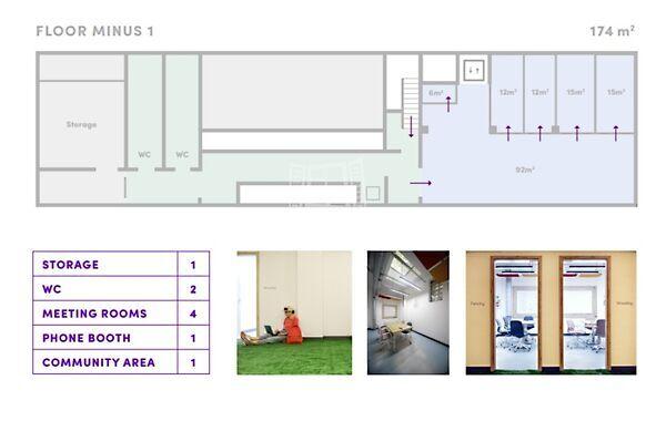 Paulay Ede, Budapest, VI. kerület 2. képe