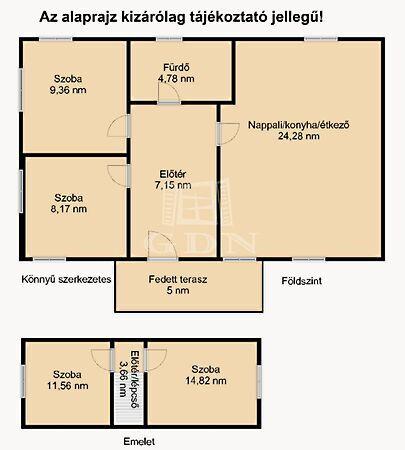 Kónya-tó, Tura 3. képe