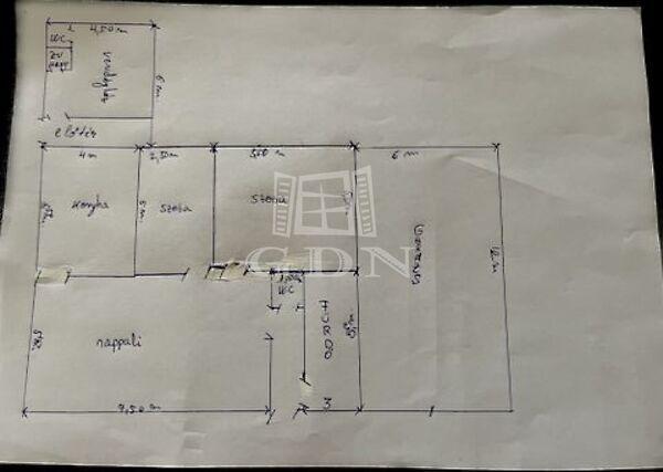 Gyár, Ács 2. képe