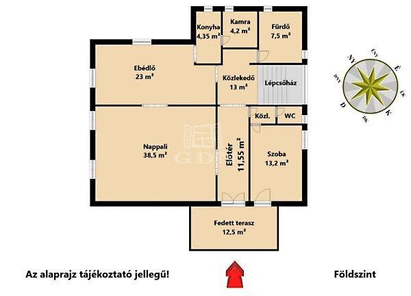Falusi CSOKRA alkalmas, Káva 2. képe