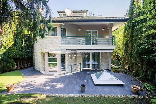 Irányi Dániel, Budapest, II. kerület képe