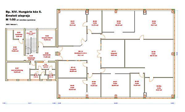 Hungária körút, Budapest, XIV. kerület 2. képe