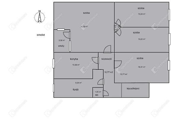 Nagykanizsa 3. képe