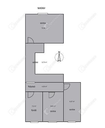 Nagykanizsa 3. képe