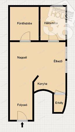 Budapest, VI. kerület képe