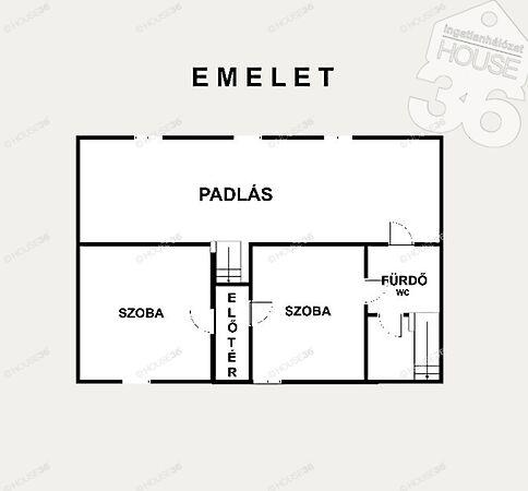 Eötvös Károly, Nagykőrös 3. képe