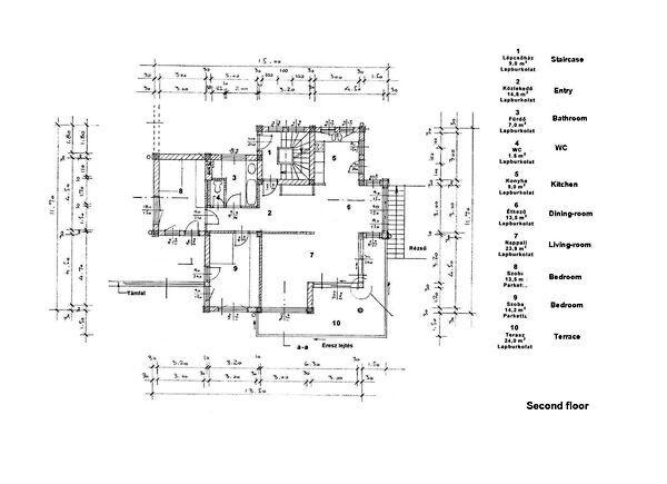 Budapest, XII. kerület 2. képe