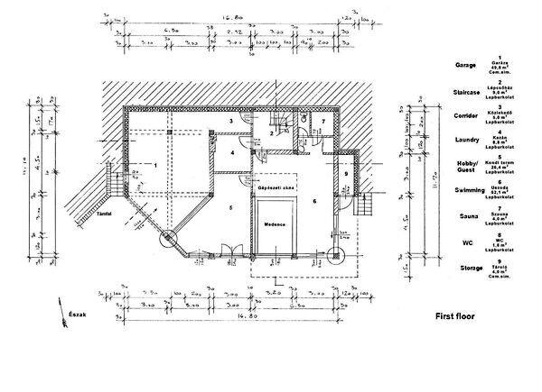 Budapest, XII. kerület 3. képe