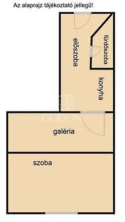 Baross, Budapest, VIII. kerület 2. képe