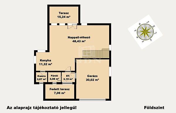 Impozáns, Üllő 2. képe