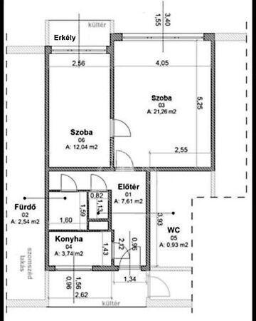 Füredi, Budapest, XIV. kerület 2. képe