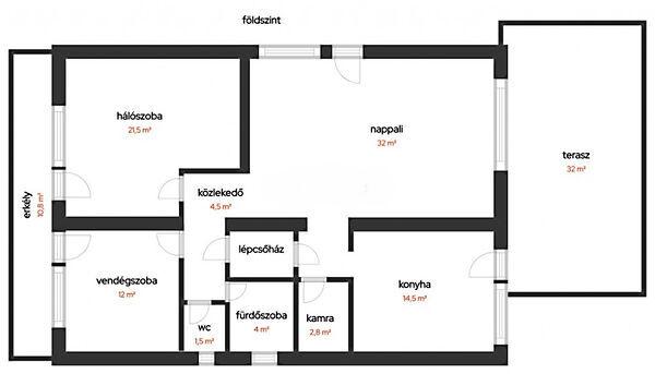 Mosonmagyaróvár 3. képe