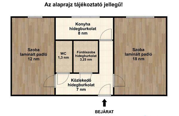 Szeged, Szeged 3. képe