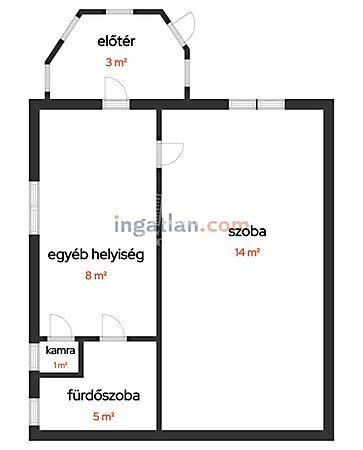 Budapest, VII. kerület 2. képe