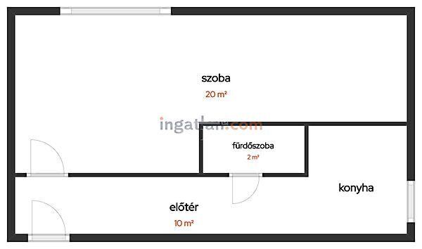 Budapest, XI. kerület 2. képe