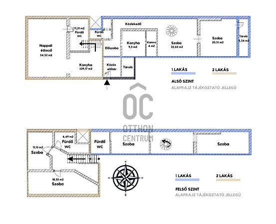 Budapest, XI. kerület 2. képe