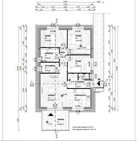 Rába, Székesfehérvár 2. képe