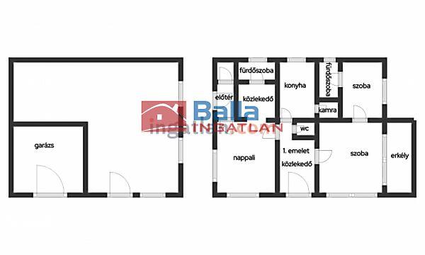 Farkastorki, Budapest, III. kerület 2. képe