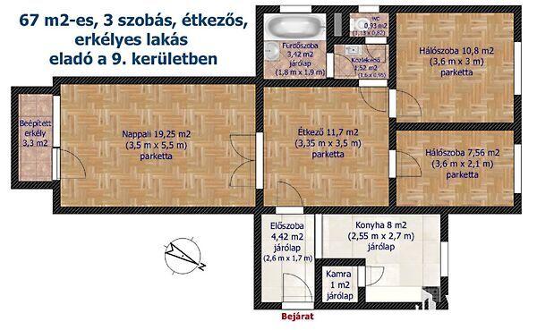 Budapest 9., Budapest, IX. kerület 3. képe