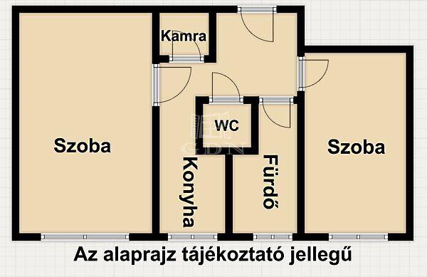 Sörgyár, Budapest, X. kerület 2. képe