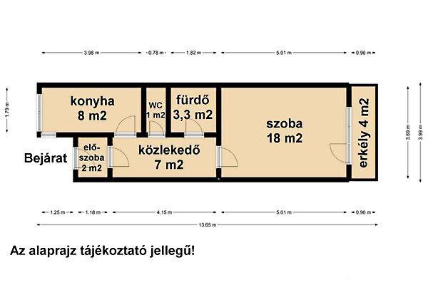 Békéscsaba, Békéscsaba 3. képe