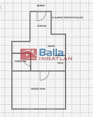 Üllői, Budapest, VIII. kerület 2. képe