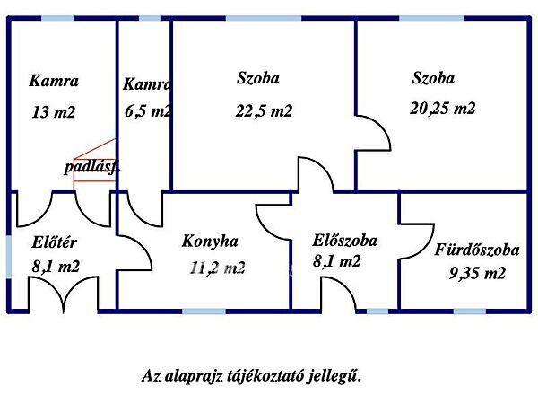 Gyomaendrőd 3. képe