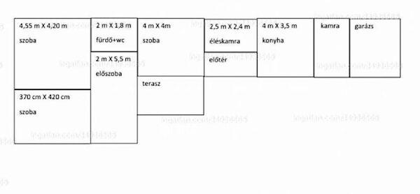 Nagyalásony 2. képe