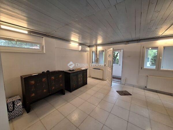 Budapest, XI. kerület 2. képe