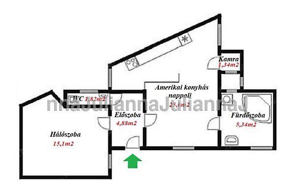 Budafoki, Budapest, XI. kerület 2. képe