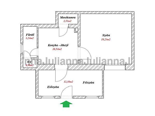 Budapest, VIII. kerület 2. képe