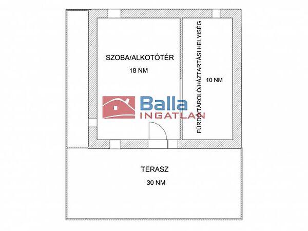 Szőlőhegyi játszótér közeli, Szada 2. képe