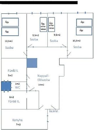 Budapest, VII. kerület 2. képe