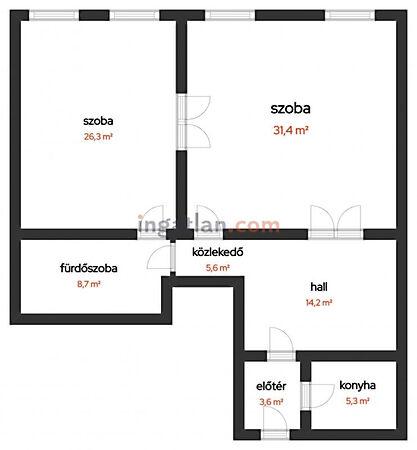 Budapest, VI. kerület 3. képe