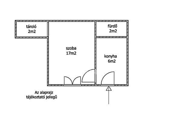 Fűrész, Budapest, XIV. kerület 2. képe