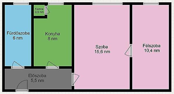 Perényi Zsigmond, Budapest, IV. kerület képe