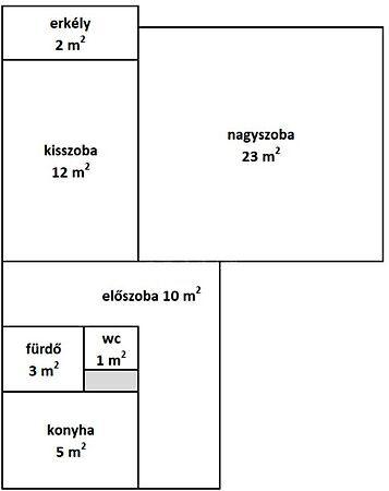 Kárpát, Budapest, XIII. kerület 2. képe