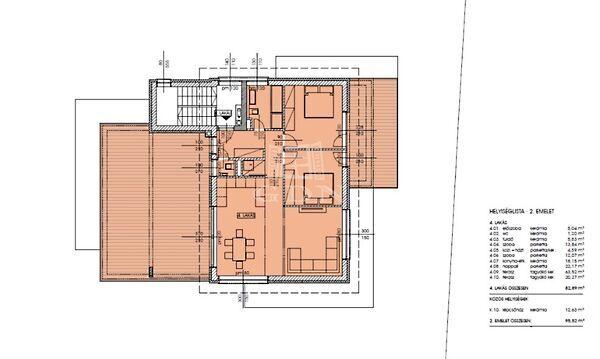 Kisbojtár, Budapest, III. kerület 2. képe