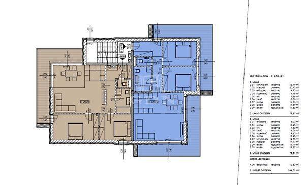 Kisbojtár, Budapest, III. kerület 2. képe