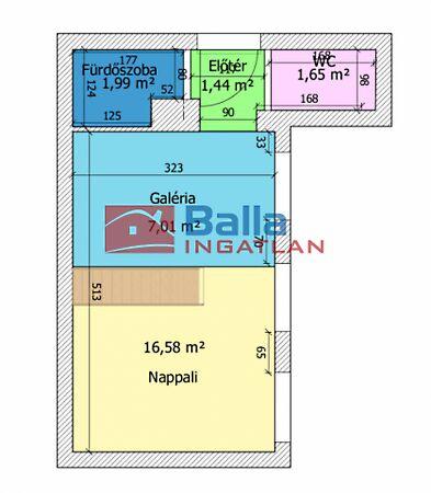 Andrássy, Budapest, VI. kerület 2. képe